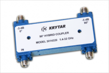 3 dB 90 Degree Hybrid Couplers
